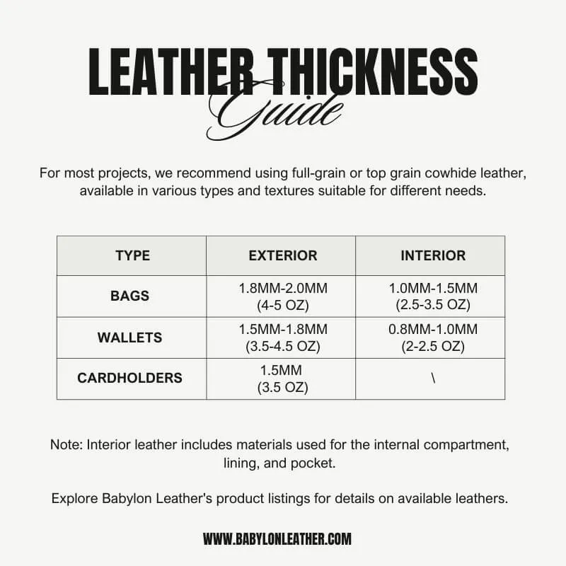 BABYLON™ Full-Coverage Cardholder Leathercraft Pattern XBC-35