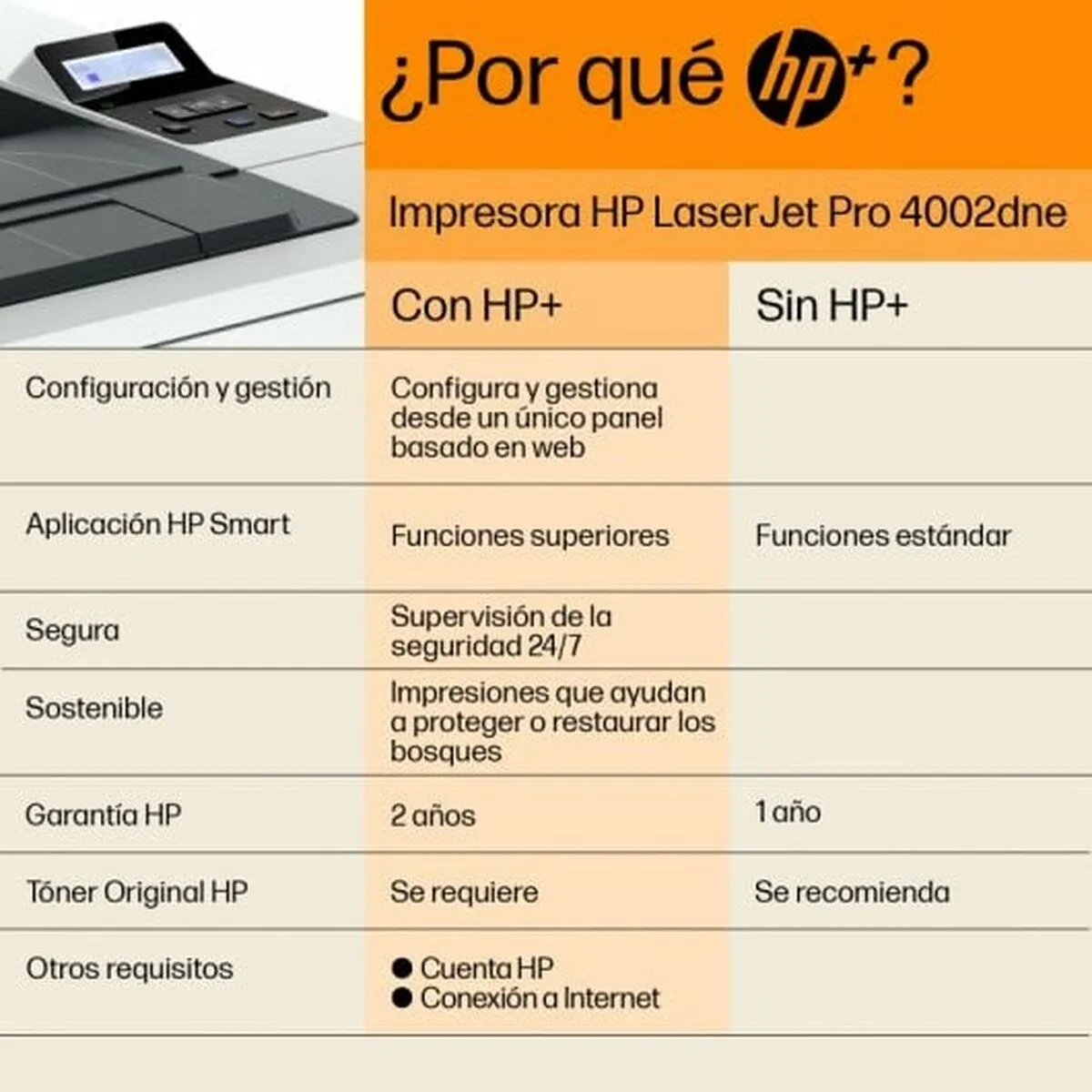 Laser Printer   HP 2Z605E#B19