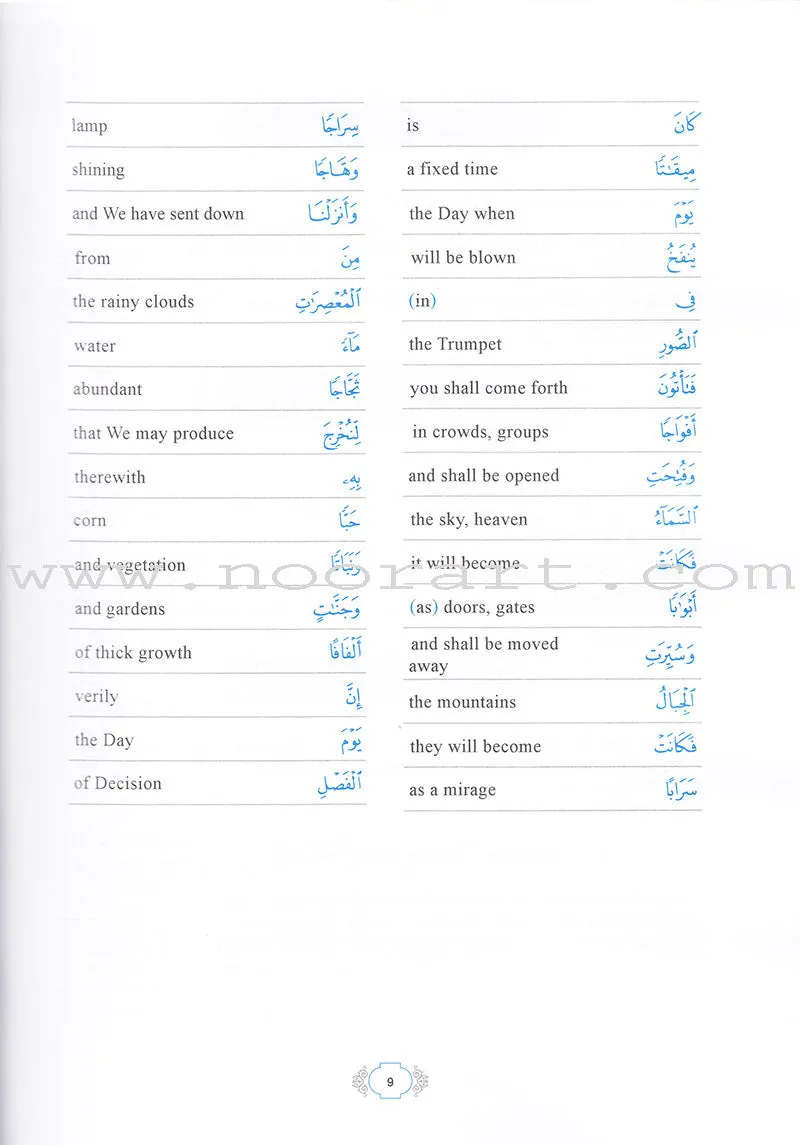 Methodical Interpretation of the Noble Qur'an (Set of 3 Books, Parts: 28,29,30)