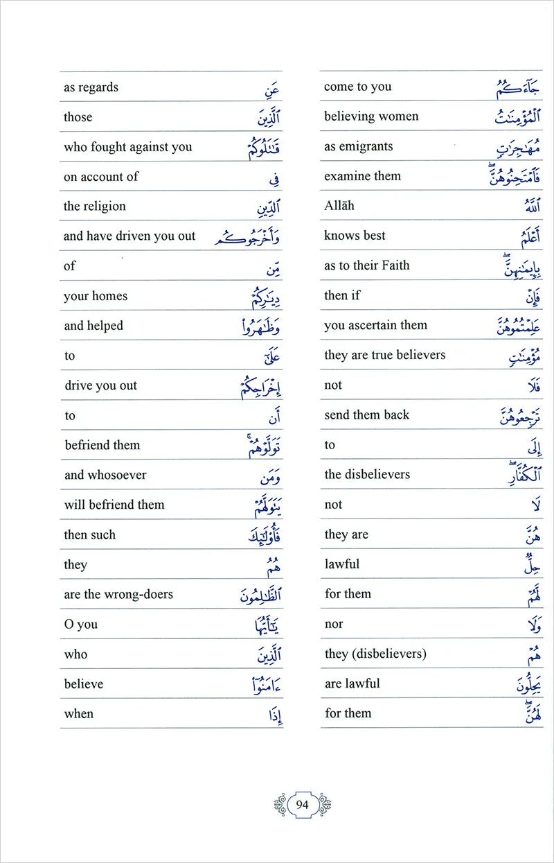 Methodical Interpretation of the Noble Qur'an (Set of 3 Books, Parts: 28,29,30)