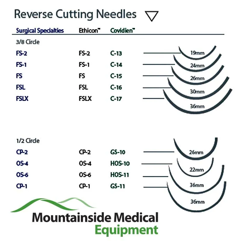 Nylon Sutures with Needle, Non-Absorbable 3/8 Circle Precision Reverse Cutting Needle, Monofilament P-13