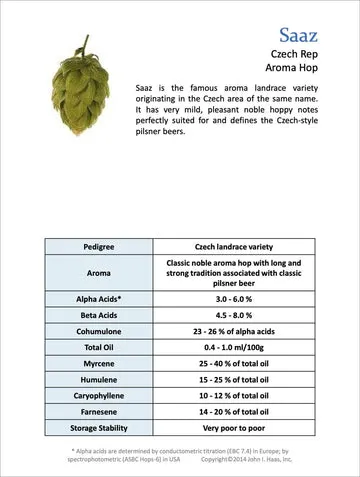 Saaz Hop Pellets